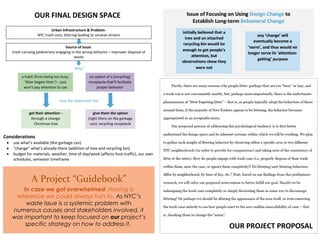 A Project “Guidebook”
In case we got overwhelmed: Having a reference we
could always turn to. As NYC’s waste issue is a
systemic problem with numerous causes and
stakeholders involved, it was important to remember
to keep focused on our specific strategy on how to
address it.
OUR FINAL DESIGN SPACE
OUR PROJECT PROPOSAL
 