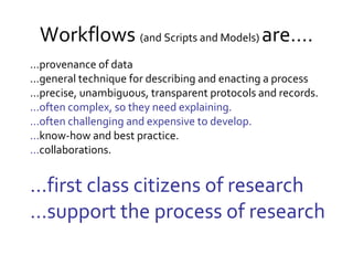 Workflow publishing
[Scott Edmunds]
Publishing
Journals
Portals
Integrative Frameworks
galaxyproject.org/
 