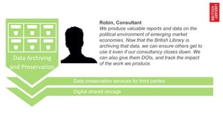 Digital shared storage
Data preservation services for third parties
Data Archiving
and Preservation
Robin, Consultant
We p...