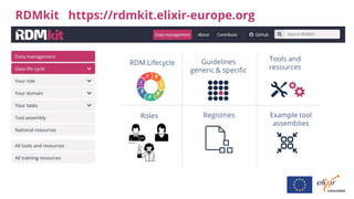 RDMkit, a Research Data Management Toolkit.  Built by the Community for the Community