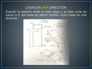 LOSAS EN UNA DIRECCIÓN
Cuando la relación entre el claro largo y el claro corto es
mayor a 2, las losas se deben diseñar como losas en una
dirección.
 
