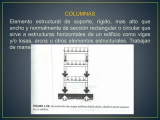 COLUMNAS
Elemento estructural de soporte, rígido, mas alto que
ancho y normalmente de sección rectangular o circular que
sirve a estructuras horizontales de un edificio como vigas
y/o losas, arcos u otros elementos estructurales. Trabajan
de manera vertical.
 