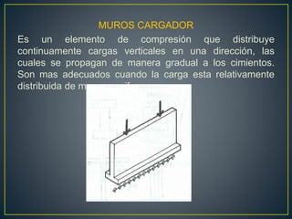 MUROS CARGADOR
Es un elemento de compresión que distribuye
continuamente cargas verticales en una dirección, las
cuales se propagan de manera gradual a los cimientos.
Son mas adecuados cuando la carga esta relativamente
distribuida de manera uniforme.
 