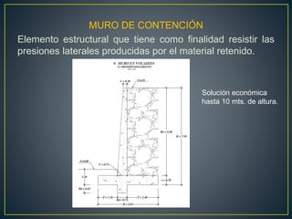 MURO DE CONTENCIÓN
Elemento estructural que tiene como finalidad resistir las
presiones laterales producidas por el material retenido.
Solución económica
hasta 10 mts. de altura.
 