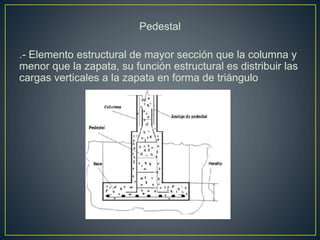 Pedestal
.- Elemento estructural de mayor sección que la columna y
menor que la zapata, su función estructural es distribuir las
cargas verticales a la zapata en forma de triángulo
 