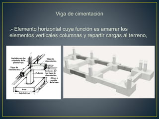 Viga de cimentación
.- Elemento horizontal cuya función es amarrar los
elementos verticales columnas y repartir cargas al terreno,
 