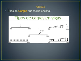 VIGAS
• Tipos de Cargas que recibe encima
 