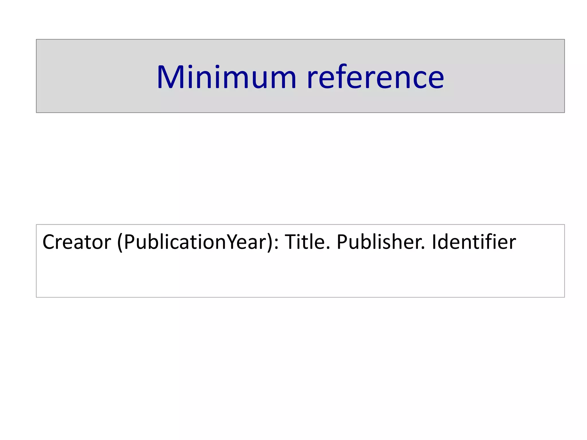Minimum reference
Creator (PublicationYear): Title. Publisher. Identifier
 