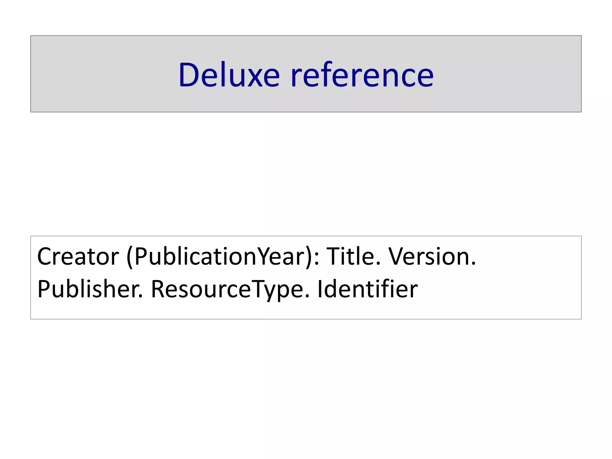 Deluxe reference
Creator (PublicationYear): Title. Version.
Publisher. ResourceType. Identifier
 