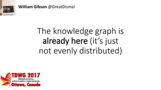 The knowledge graph is
already here (it’s just
not evenly distributed)
William Gibson @GreatDismal
 