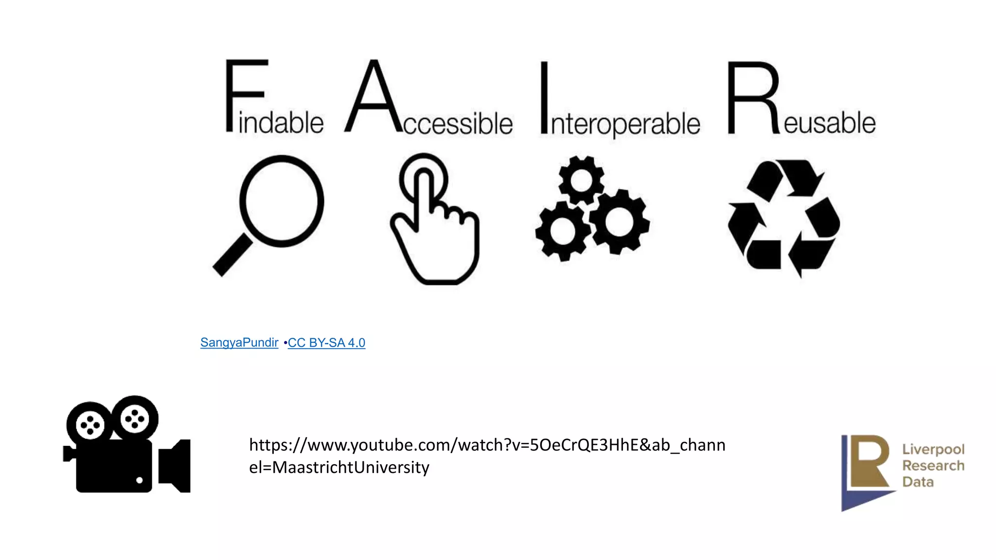 SangyaPundir •CC BY-SA 4.0
https://www.youtube.com/watch?v=5OeCrQE3HhE&ab_chann
el=MaastrichtUniversity
 