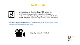 Research Data Management and Reproducibility | PPT