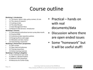 Course outline
Workshop 1: Introduction
• 1.1 The basics: what is data, policy context, LIS role
• 1.2 The nature of research
• 1.3 Looking at data
• 1.4 The data lifecycle
• 1.5 Data Management Plans
• 1.6 Research Data Services: introduction
Workshop 2: Services
• 2.1 International institutional service survey data results
• 2.2 Practical RDM
• 2.3 Institutional data repository policies
• 2.4 Designing library web pages
• 2.5 Metadata and data citation
• 2.6 Interviewing a researcher
Workshop 3: Researchers’ perspectives
• 3.1 DAF surveys
• 3.2 Open data and advocacy
• 3.3 Training researchers
• 3.4 Online training materials
Workshop 4: Putting it altogether
• 4.1 An institutional case study
• 4.2 RDM as a Wicked Problem
• 4.3 Review of the workshops
• 4.4 Resources for further study
• Practical – hands on
with real
documents/data
• Discussion where there
are open ended issues
• Some “homework” but
it will be useful stuff!
May-15
Learning material produced by RDMRose
http://www.sheffield.ac.uk/is/research/projects/rdmrose