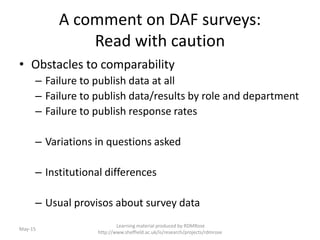 A comment on DAF surveys:
Read with caution
• Obstacles to comparability
– Failure to publish data at all
– Failure to publish data/results by role and department
– Failure to publish response rates
– Variations in questions asked
– Institutional differences
– Usual provisos about survey data
Learning material produced by RDMRose
http://www.sheffield.ac.uk/is/research/projects/rdmrose
May-15
 