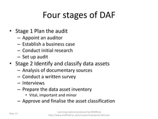 Four stages of DAF
• Stage 1 Plan the audit
– Appoint an auditor
– Establish a business case
– Conduct initial research
– Set up audit
• Stage 2 Identify and classify data assets
– Analysis of documentary sources
– Conduct a written survey
– Interviews
– Prepare the data asset inventory
• Vital, important and minor
– Approve and finalise the asset classification
May-15
Learning material produced by RDMRose
http://www.sheffield.ac.uk/is/research/projects/rdmrose
 