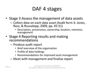 DAF 4 stages
• Stage 3 Assess the management of data assets
– Collect data on each data asset (Audit form 3: Jones,
Ross, & Ruusalepp, 2009, pp. 45-51)
• Description, provenance, ownership, location, retention,
management
• Stage 4 Reporting results and making
recommendations
– Produce audit report
• Brief overview of the organisation
• Profile of data holdings
• Recommendations for improved asset management
– Meet with management and finalise report
May-15
Learning material produced by RDMRose
http://www.sheffield.ac.uk/is/research/projects/rdmrose
 