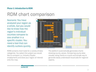 Rdm Draw Regional Decision Maker Booklet | PDF