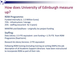 RDM through a UK lens - New Roles for Librarians? 