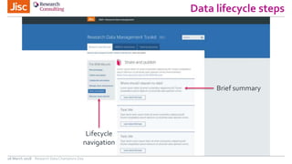 Data lifecycle steps
26 March 2018 Research Data Champions Day
Brief summary
Lifecycle
navigation
 
