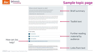 Sample topic page
26 March 2018 Research Data Champions Day
Brief summary
Toolkit text
Further reading
material by
audience
Links from text
How can Jisc
help?
 