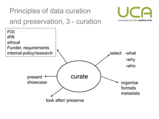 Principles of data curation
 and preservation, 3 - curation
FOI
IPR
ethical
Funder, requirements
internal policy/research                   select -what
                                                   -why
                                                   -who

          present                curate
          showcase                              organise
                                                formats
                                                metadata
                    look after/ preserve
 