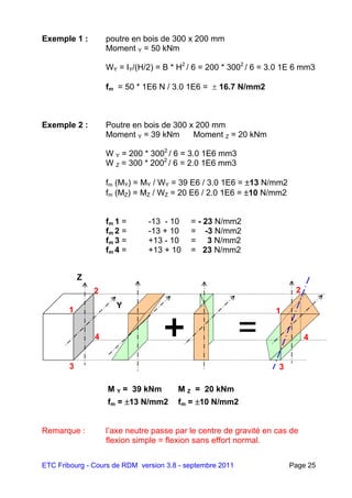 ETC Fribourg - Cours de RDM version 3.8 - septembre 2011 Page 25
Exemple 1 : poutre en bois de 300 x 200 mm
Moment Y = 50 kNm
WY = IY/(H/2) = B * H2
/ 6 = 200 * 3002
/ 6 = 3.0 1E 6 mm3
fm = 50 * 1E6 N / 3.0 1E6 =  16.7 N/mm2
Exemple 2 : Poutre en bois de 300 x 200 mm
Moment Y = 39 kNm Moment Z = 20 kNm
W Y = 200 * 3002
/ 6 = 3.0 1E6 mm3
W Z = 300 * 2002
/ 6 = 2.0 1E6 mm3
fm (MY) = MY / WY = 39 E6 / 3.0 1E6 = 13 N/mm2
fm (MZ) = MZ / WZ = 20 E6 / 2.0 1E6 = 10 N/mm2
fm 1 = -13 - 10 = - 23 N/mm2
fm 2 = -13 + 10 = -3 N/mm2
fm 3 = +13 - 10 = 3 N/mm2
fm 4 = +13 + 10 = 23 N/mm2
Remarque : l’axe neutre passe par le centre de gravité en cas de
flexion simple = flexion sans effort normal.
M Y = 39 kNm
fm = 13 N/mm2
M Z = 20 kNm
fm = 10 N/mm2
Z
Y
1
2
3
4
1
2
3
4
 
