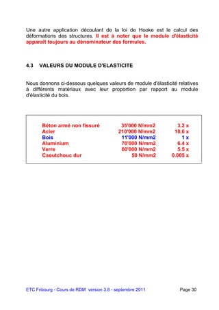ETC Fribourg - Cours de RDM version 3.8 - septembre 2011 Page 30
Une autre application découlant de la loi de Hooke est le calcul des
déformations des structures. Il est à noter que le module d'élasticité
apparaît toujours au dénominateur des formules.
4.3 VALEURS DU MODULE D'ELASTICITE
Nous donnons ci-dessous quelques valeurs de module d'élasticité relatives
à différents matériaux avec leur proportion par rapport au module
d'élasticité du bois.
Béton armé non fissuré 35'000 N/mm2 3.2 x
Acier 210'000 N/mm2 18.6 x
Bois 11'000 N/mm2 1 x
Aluminium 70'000 N/mm2 6.4 x
Verre 60'000 N/mm2 5.5 x
Caoutchouc dur 50 N/mm2 0.005 x
 