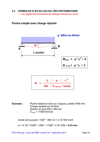 ETC Fribourg - Cours de RDM version 3.8 - septembre 2011 Page 33
5.2 FORMULES CLES DU CALCUL DES DEFORMATIONS
→ voir également formulaire de statique annexé au cours
Poutre simple avec charge répartie
Exemple : Poutre simple en bois sur 2 appuis, portée 5'000 mm
Charge répartie de 30 kN/m
Section du bois 550 x 300 mm
E bois = 11'000 N/mm2
Inertie de la poutre = 5503
* 300 /12 = 4.16 1E9 mm4
w = 5* 30 * 5'0004
/ (384 * 11'000 * 4.16 1E9) = 5.33 mm
5 * p * L
4
W =
384 * E matériau * Inertie
Mmax = p * L2
/ 8
R A / B = p * L / 2
L (portée)
p kN/m ou N/mm
A
BW
 