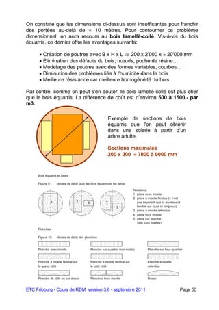 ETC Fribourg - Cours de RDM version 3.8 - septembre 2011 Page 50
On constate que les dimensions ci-dessus sont insuffisantes pour franchir
des portées au-delà de  10 mètres. Pour contourner ce problème
dimensionnel, on aura recours au bois lamellé-collé. Vis-à-vis du bois
équarris, ce dernier offre les avantages suivants:
 Création de poutres avec B x H x L  200 x 2'000 x  20'000 mm
 Elimination des défauts du bois; nœuds, poche de résine…
 Modelage des poutres avec des formes variables, courbes…
 Diminution des problèmes liés à l'humidité dans le bois
 Meilleure résistance car meilleure homogénéité du bois
Par contre, comme on peut s'en douter, le bois lamellé-collé est plus cher
que le bois équarris. La différence de coût est d'environ 500 à 1500.- par
m3.
Exemple de sections de bois
équarris que l'on peut obtenir
dans une scierie à partir d'un
arbre adulte.
Sections maximales
200 x 300  7000 à 9000 mm
 