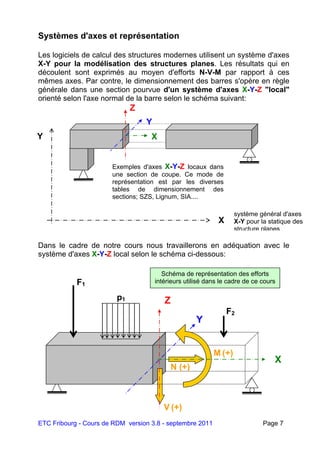 ETC Fribourg - Cours de RDM version 3.8 - septembre 2011 Page 7
Systèmes d'axes et représentation
Les logiciels de calcul des structures modernes utilisent un système d'axes
X-Y pour la modélisation des structures planes. Les résultats qui en
découlent sont exprimés au moyen d'efforts N-V-M par rapport à ces
mêmes axes. Par contre, le dimensionnement des barres s'opère en règle
générale dans une section pourvue d'un système d'axes X-Y-Z "local"
orienté selon l'axe normal de la barre selon le schéma suivant:
Dans le cadre de notre cours nous travaillerons en adéquation avec le
système d'axes X-Y-Z local selon le schéma ci-dessous:
Schéma de représentation des efforts
intérieurs utilisé dans le cadre de ce cours
Z
Y
F2
F1
p1
V (+)
M (+)
N (+)
X
Z
Exemples d'axes X-Y-Z locaux dans
une section de coupe. Ce mode de
représentation est par les diverses
tables de dimensionnement des
sections; SZS, Lignum, SIA....
Y
XY
X
système général d'axes
X-Y pour la statique des
structure planes
 