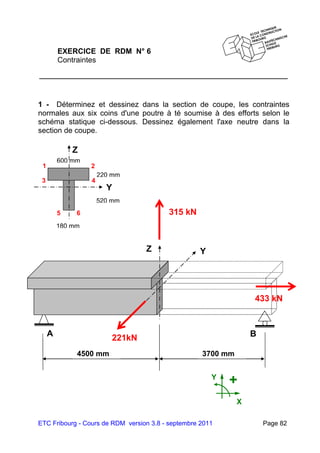 ETC Fribourg - Cours de RDM version 3.8 - septembre 2011 Page 82
EXERCICE DE RDM N° 6
Contraintes
1 - Déterminez et dessinez dans la section de coupe, les contraintes
normales aux six coins d'une poutre à té soumise à des efforts selon le
schéma statique ci-dessous. Dessinez également l'axe neutre dans la
section de coupe.
21
Z
Y
4
5 6
3
600 mm
520 mm
180 mm
220 mm
X
Y
+
4500 mm 3700 mm
315 kN
221kN
433 kN
Z Y
A B
 