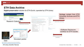 ||ETH Library / Scientific IT Services 31.10.2018Ana Sesartic Petrus / Caterina Barillari 101
ETH Data Archive
Digital preservation solution for ETH Zurich, operated by ETH Library
Research Collection
automatic archiving
Heritage content from ETH
University Archives and ETH
Library
automatic archiving
«Software Disclosure»
workflow for ETH transfer
software disclosure
workflow
Docuteam packer
Data
Yael Fitzpatrick: Science Cover Vol 331 (4.9.2018)
http://science.sciencemag.org/content/331/6018/728
 