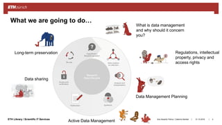 ||ETH Library / Scientific IT Services
What we are going to do…
What is data management
and why should it concern
you?
Regulations, intellectual
property, privacy and
access rights
Data Management Planning
Long-term preservation
31.10.2018Ana Sesartic Petrus / Caterina Barillari 4
Data sharing
Active Data Management
 