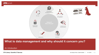 ||ETH Library / Scientific IT Services
What is data management and why should it concern you?
An introduction
31.10.2018Ana Sesartic Petrus / Caterina Barillari 5
 