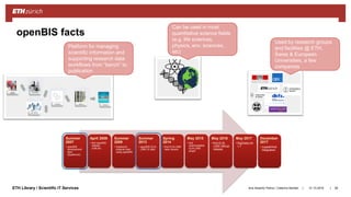 ||ETH Library / Scientific IT Services
openBIS facts
31.10.2018Ana Sesartic Petrus / Caterina Barillari 58
Summer
2007
• openBIS
development
start
(SystemsX)
April 2008
• first openBIS
release
(v08.04)
Summer
2009
• SystemsX
projects start
using openBIS
Summer
2013
• openBIS ELN-
LIMS UI start
Spring
2014
• first ELN-LIMS
beta version
May 2015
• first
downloadable
ELN-LIMS
plugin
May 2016
• first ELN-
LIMS official
release
May 2017
• BigDataLink
v.1
December
2017
• JupyterHub
integration
Platform for managing
scientific information and
supporting research data
workflows from “bench” to
publication
Can be used in most
quantitative science fields
(e.g. life sciences,
physics, env. sciences,
etc)
Used by research groups
and facilities @ ETH,
Swiss & European
Universities, a few
companies
 