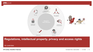 ||ETH Library / Scientific IT Services
Regulations, intellectual property, privacy and access rights
An overview
31.10.2018Ana Sesartic Petrus / Caterina Barillari 10
 