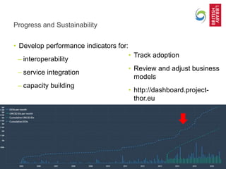 23 27 June 2017
Angela Dappert
www.bl.uk
http://project-thor.eu
Progress and Sustainability
• Develop performance indicators for:
– interoperability
– service integration
– capacity building
• Track adoption
• Review and adjust business
models
• http://dashboard.project-
thor.eu
 