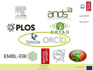 5 27 June 2017
Angela Dappert
www.bl.uk
http://project-thor.eu
Project partners
June 2015
–
Nov 2017
 