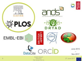 6 27 June 2017
Angela Dappert
www.bl.uk
http://project-thor.eu
Project partners
June 2015
–
Nov 2017
 