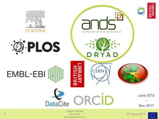 7 27 June 2017
Angela Dappert
www.bl.uk
http://project-thor.eu
Project partners
June 2015
–
Nov 2017
 