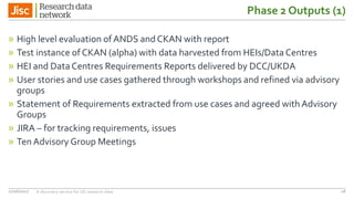 Phase 2 Outputs (1)
» High level evaluation of ANDS and CKAN with report
» Test instance of CKAN (alpha) with data harvested from HEIs/Data Centres
» HEI and Data Centres Requirements Reports delivered by DCC/UKDA
» User stories and use cases gathered through workshops and refined via advisory
groups
» Statement of Requirements extracted from use cases and agreed with Advisory
Groups
» JIRA – for tracking requirements, issues
» Ten Advisory Group Meetings
27/06/2017 A discovery service for UK research data 18
 