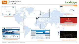 Landscape
27/06/2017 A discovery service for UK research data 9
https://researchdata.ands.org.au/
http://b2find.eudat.eu/
http://www.openresearchdata.ch/
http://etsin.avointiede.fi
http://www.europeandataportal.eu/
http://data.bnf.fr/
 