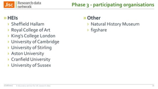 Phase 3 - participating organisations
»HEIs
› Sheffield Hallam
› Royal College of Art
› King’s College London
› University of Cambridge
› University of Stirling
› Aston University
› Cranfield University
› University of Sussex
»Other
› Natural History Museum
› figshare
27/06/2017 A discovery service for UK research data 21
 