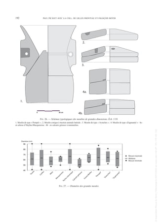 192 PAUL PICAVET AVEC LA COLL. DE GILLES FRONTEAU ET FRANÇOIS BOYER
1.
2.
3.
4a.
4b.
0 30 cm
45
55
65
75
85
95
T
o
u
t
e
s
C
a
t
i
l
l
u
s
M
e
t
a
M
a
c
q
u
e
n
o
i
s
e
R
o
c
h
e
v
o
l
c
a
n
i
q
u
e
C
a
l
c
a
i
r
e
g
r
é
s
e
u
x
F
o
s
s
e
s
/
B
e
l
l
e
u
"
P
o
m
p
é
i
"
"
A
v
e
n
c
h
e
s
"
"
Z
u
g
m
a
n
t
e
l
"
Mesure minimale
Médiane
Mesure maximale
Diamètre (cm)
FIG. 26. — Schémas typologiques des moulins de grandes dimensions. Éch. 1/10.
1. Moulin de type « Pompéi » ; 2. Moulin conique à traction animale latérale ; 3. Moulin de type « Avenches » ; 4. Moulin de type «Zugmantel » : 4a :
en arkose d’Haybes/Macquenoise ; 4b : en calcaire gréseux à nummulites.
FIG. 27. — Diamètre des grandes meules.
Picavet 22/05/12 11:02 Page 192
©
Association
Revue
du
Nord
|
Téléchargé
le
03/01/2023
sur
www.cairn.info
(IP:
181.176.148.132)
©
Association
Revue
du
Nord
|
Téléchargé
le
03/01/2023
sur
www.cairn.info
(IP:
181.176.148.132)
 