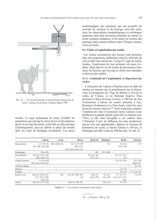 moulin. Il s’agit maintenant de tenter d’établir les
paramètres qui ont régi le choix de tel ou tel matériau,
de tel ou tel type de meule, et de telle ou telle pratique
d’aménagement, puis de définir la place du moulin
dans les villes de Belgique occidentale. Les traces
archéologiques des structures qui ont accueilli les
activités de mouture et de broyage sont très rares,
mais les observations morphologiques et techniques
proposées plus haut devraient permettre de mettre en
avant certaines tendances, et de mettre en lumière des
pratiques déjà connues ailleurs dans l’Empire romain,
voire en Gaule.
4.1. Choix et exploitation des roches
Les roches constitutives des meules sont présentes
dans des proportions différentes selon le chef-lieu de
cité où elles sont observées. Lorsqu’il s’agit de roches
locales, l’explication de leur présence est assez évi-
dente. Mais dans le cas de roches de provenance loin-
taine, les facteurs qui ont régi ce choix sont multiples
et doivent être établis.
4.1.1. Continuité de l’exploitation et dispersion des
roches
L’extraction de l’arkose d’Haybes pour la taille de
meules est attestée dès la protohistoire par la décou-
verte d’exemplaires de l’Âge du Bronze à l’est de la
vallée de l’Aisne, et du Hallstatt final/La Tène
ancienne à Bucy-le-Long (Aisne), à 100 km du lieu
d’extraction. L’arkose est encore présente à Acy-
Romance (Ardennes) à La Tène finale, cette fois sous
forme de meules rotatives183. Pour la période romaine,
l’ampleur des sites d’extraction incite à penser à une
production à grande échelle, peut-être en relation avec
l’Oise si elle était navigable à cet endroit dans
l’Antiquité. L’aire de diffusion de cette production,
encore très mal appréhendée, dépasse la centaine de
kilomètres de rayon, et atteint Amiens à 140 km, et
Boulogne-sur-Mer à plus de 200 km (fig. 32, tab. 2).
183. — POMMEPUY 1999, p. 126.
LES MEULES ROMAINES DE SEPT CHEFS-LIEUX DE CITÉ DE GAULE BELGIQUE... 197
0 50 cm
10
FIG. 31. — Le moulin-manège à entraînement animal par le
centre, schéma de principe. D’après Baatz 1995.
Amiens Arras Bavay Beauvais Boulogne Reims Soissons
Macquenoise 1 à 7, 95, 96 105 à 108, 221 8 à 31, 97 à 99 132 32 à 34, 35
103, 104, 220, 244 109 à 131, 133 à 136
222 à 224, 245 à 253
Poudingues 176 à 196 205 197 à 204
Fosses/Belleu 36 à 42, 137 à 146 43 à 49, 102 50, 152, 153,
206 à 209, 212 147 à 151 213
Calcaire gréseux 51 à 58, 94 59, 159, 234 235, 236
154 à 158, 262 à 267 268 à 271
« Pierre à liards » 76, 174
Ditrupa 75, 173
Cérithes 74, 172 77 à 79, 175
Roches volc. 60 à 63, 160 à 167, 168 64 à 69, 100, 169, 230, 231 70, 101, 71, 72, 171, 73, 219
211, 225 à 229, 170 256 à 259 232, 260 214 à 217, 233,
254, 255 261
Autres 80 à 89, 237 à 239 90 à 92, 240, 241 242, 243 93, 218
Tableau 2. — Les roches constitutives des meules.
Picavet 1 22/05/12 11:03 Page 197
©
Association
Revue
du
Nord
|
Téléchargé
le
03/01/2023
sur
www.cairn.info
(IP:
181.176.148.132)
©
Association
Revue
du
Nord
|
Téléchargé
le
03/01/2023
sur
www.cairn.info
(IP:
181.176.148.132)
 
