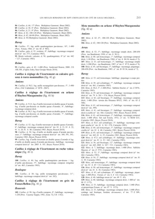 84. Catillus; d. 44; 17° (Prov. Multiplexe Gaumont; Binet 2002).
85. Catillus; d. 38; 8° (Prov. Multiplexe Gaumont; Binet 2002).
86. Catillus; d. 21; 0° (Prov. Multiplexe Gaumont; Binet 2002).
87. Meta; d. 42; 100-120 (Prov. Multiplexe Gaumont; Binet 2002).
88. Meta; d. 42; 60-90 (Prov. Multiplexe Gaumont; Binet 2002).
89. Meta; d. 30 (Multiplexe Gaumont; Binet 2002).
Bavay
90. Catillus; 37; log. anille quadrangulaire par-dessus; 10°; 1-400
(Prov. Forum, 1966; n° inv. 66 Z 903).
91. Catillus; grès; d. 32; ovalaire; 0°; habillage: rayonnage composé
droit (n° inv. 373; Carmelez 1983).
92. Meule verticale; calcaire; d. 50; quadrangulaire; 0° (n° inv. 442
= 127; Carmelez 1983).
Reims
93. Catillus; grès; d. 42; 1-400 (Prov. boulevard Henrot, 2008; US
100, HS; d’après Jodry, base Groupe Meule 2010).
Catillus à réglage de l’écartement en calcaire gré-
seux à rares nummulites (fig. 41 g)
Amiens
94. Catillus; d. 50,5; log. anille rectangulaire par-dessous; 5°; 1-400
(Prov. ZAC Cathédrale; n° 2078 - 2067).
Catillus à réglage de l’écartement en arkose
d’Haybes/Macquenoise (fig. 41 h)
Amiens
95. Catillus; d. 51,8; log. d’anille traversant en double queue d’aronde,
log. d’anille par-dessous en double queue d’aronde; 4°; habillage:
rayonnage composé droit.
96. Catillus; d. 50,3; log. d’anille traversant en double queue d’aronde,
log. d’anille par-dessous en double queue d’aronde; 7°; habillage:
rayonnage composé courbe.
Bavay
97. Catillus; d. 52; log. d’anille traversant en double queue d’aronde;
6°; habillage: rayonnage composé droit (n° inv. 81 A 21, 81 A 22,
81 A 24, 81 A 40; Carmelez 1983; Boyer, Picavet 2010).
98. Catillus; d. 54; log. d’anille en double queue d’aronde par-des-
sous; 1°; habillage: rayonnage composé droit (n° inv. 389, 391, 392;
Carmelez 1983; Boyer, Picavet 2010).
99. Catillus; log. d’anille traversant en double queue d’aronde et log.
d’anille en double queue d’aronde par-dessous; habillage: rayonnage
composé droit (n° inv. 2005 A 101; Boyer, Picavet 2010).
Catillus à réglage de l’écartement en roche volca-
nique (fig. 41 i)
Bavay
100. Catillus; d. 44; log. anille quadrangulaire par-dessus + log.
d’anille par-dessous; 9°; habillage: rayonnage composé irrégulier
(n° inv. 465; Carmelez 1983).
Boulogne
101. Catillus; d. 30; log. anille rectangulaire par-dessous; 11°;
habillage: rayonnage composé droit (n° inv. 382).
Catillus à réglage de l’écartement en grès de
Fosses/Belleu (fig. 41 j)
Beauvais
102. Catillus; d. 50; log. d’anille crampon; 8°; habillage: rayonnage;
1-250 (Prov. Caserne Taupin, 1992; Zone 52, US 1182).
Meta manuelles en arkose d’Haybes/Macquenoise
(fig. 42 a)
Amiens
103. Meta; d. 42; 0°; 100-120 (Prov. Multiplexe Gaumont; Binet
2002).
104. Meta; d. 42; 100-120 (Prov. Multiplexe Gaumont; Binet 2002).
Arras
105. Meta; d. 52; 5°; habillage: rayonnage simple droit; 200-450
(Prov. rue Baudimont, 1950; n° inv. A 50.1).
106. Meta; d. 40; œil tronconique; 1°; habillage: rayonnage composé
droit; 1-30 (Prov. rue Baudimont, 1984; n° inv. A 84.34, meule n° 5).
107. Meta; d. 33; œil tronconique; 3°; habillage: rayonnage simple
droit; 1-200 (Prov. rue Baudimont, 1987; n° inv. C 87.9, meule n° 9).
108. Meta; d. 45; œil biconique; 3°; habillage: rayonnage, piquetage;
200-450 (Prov. rue Baudimont, 1985; n° inv. B 85.36, meule n° 7).
Bavay
109. Meta; d. 33; œil tronconique; habillage: piquetage à coups per-
dus.
110. Meta; d. 38; œil cylindrique; 7°; habillage: rayonnage composé
droit (n° inv. 461; Carmelez 1983).
111. Meta; d. 38,4; 3°; 1-400 (Prov. Sablière Stoclet; n° inv. Z 3076;
Carmelez 1983).
112. Meta; d. 39; œil tronconique; 6°; habillage: rayonnage composé
droit (n° inv. 79 A 281 = 374; Boyer, Picavet 2010).
113. Meta; d. 42; œil biconique; 5°; habillage: rayonnage composé
droit; 1-400 (Prov. terrain des Douanes RN32, 1965; n° inv. 65 Z
508).
114. Meta; d. 41; œil tronconique; 1°; habillage: rayonnage composé
droit (n° inv. 399).
115. Meta; d. 41; œil biconique; 2°; habillage: rayonnage composé
droit à courbe (n° inv. 566; Carmelez 1983; Boyer, Picavet 2010).
116. Meta; d. 41; œil tronconique; 2°; habillage: rayonnage composé
droit; 1-400 (Prov. îlot sud Forum, 1972; n° inv. 72 REM 633;
Carmelez 1983; Boyer, Picavet 2010).
117. Meta; d. 43,5; œil cylindrique; 5°; habillage: rayonnage com-
posé courbe (n° inv. 81 A 34 = 378; Carmelez 1983).
118. Meta; d. 44; œil tronconique; 5°; habillage: rayonnage composé
courbe (n° inv. 81 A 48; Carmelez 1983; Boyer, Picavet 2010).
119. Meta; d. 45; œil tronconique; 2°; habillage: rayonnage composé
droit (n° inv. 443, 81 A 25; Carmelez 1983; Boyer, Picavet 2010).
120. Meta; d. 47,5; œil cylindrique; 4°; habillage: rayonnage com-
posé droit (n° inv. 81 A 32 = 463; Carmelez 1983).
121. Meta; d. 56; œil biconique; 12°; habillage: rayonnage composé
droit (n° inv. 445, 2005 A 107 = 531; Carmelez 1983).
122. Meta; d. 7; habillage: rayonnage droit; 1-400 (Prov. Sablière
Macron; n° inv. Z 5751; Carmelez 1983).
123. Meta; d. 52; 3°; habillage: rayonnage composé droit (n° inv.
464; Carmelez 1983).
124. Meta; d. 54; 2°; habillage: rayonnage composé droit (n° inv. 81
A 39; Carmelez 1983).
125. Meta; œil tronconique; 9°; habillage: rayonnage composé droit
(n° inv. 81 A 45 = 14; Carmelez 1983).
126. Meta; d. 50; œil tronconique; 6°; habillage: rayonnage composé
droit (n° inv. 81 A 36; Carmelez 1983).
127. Meta; d. 43; œil cylindrique; 0°; habillage: rayonnage, pique-
tage; 1-400 (Prov. Forum; n° inv. 6 Z 122; Carmelez 1983).
128. Meta; d. 40; habillage mixte (n° inv. 69 Y 45).
129. Meta; d. 40; habillage: rayonnage composé droit; 1-400 (n° inv.
88 Z 1172).
130. Meta; d. 53; habillage: rayonnage composé droit; 1-400 (Prov.
cryptoportique Forum; n° inv. 87 Y 1373).
131. Meta; d. 33; habillage: rayonnage composé droit; 1-400 (Prov.
sondage sud boutique, bordure decumanus; n° inv. 77 Z 309;
Carmelez 1983).
LES MEULES ROMAINES DE SEPT CHEFS-LIEUX DE CITÉ DE GAULE BELGIQUE... 213
Picavet 1 22/05/12 11:04 Page 213
©
Association
Revue
du
Nord
|
Téléchargé
le
03/01/2023
sur
www.cairn.info
(IP:
181.176.148.132)
©
Association
Revue
du
Nord
|
Téléchargé
le
03/01/2023
sur
www.cairn.info
(IP:
181.176.148.132)
 