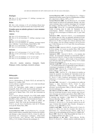 Boulogne
260. Meta; d. 59; œil tronconique; 13°; habillage: rayonnage com-
posé droit (n° inv. 383).
Reims
261. Meta; roche volcanique; d. 69; œil cylindrique (Musée Saint-
Remi; d’après Jodry, Lepareux-Couturier, base Groupe Meule 2010).
Grandes meta en calcaire gréseux à rares nummu-
lites (fig. 44 g)
Amiens
262. Meta; d. 59; œil tronconique; 14°.
263. Meta; d. 54; œil tronconique; 6°; habillage: piquetage à coups
perdus.
264. Meta; d. 64; œil cylindrique; 23°.
265. Meta; d. 58; œil cylindrique; 10°; habillage: rayonnage composé
droit; 1-400 (Prov. 7 rue des Jacobins; Pichon 2009, p. 140).
266. Meta; d. 52; œil biconique; 5°; habillage mixte.
267. Meta; d. 56; œil tronconique; 2°; 1-400 (Prov. ZAC Cathédrale).
Soissons
268. Meta; d. 67; œil tronconique; 11° (n° inv. 93.7.1282).
269. Meta; d. 54,5; œil biconique; 12°; habillage: rayonnage (n° inv.
93.7.1280).
270. Meta; d. 54; œil cylindrique; 13° (n° inv. 93.7.1281).
271. Meta; d. 54; œil cylindrique; 9° (n° inv. 93.7.1279).
Mots-clés: meules rotatives, Antiquité, Gaule
Belgique, roches, typologie, meunerie antique.
Bibliographie
Auteurs anciens
APULÉE, Metamorphoses. II, Books VII-XI, ed. and transl. by
Hanson J.A., London, 1989.
AUSONE, Œuvres complètes d’Ausone, vol. 2, trad. nouvelle par
Corpet E.-F., Paris, 1843.
CATON, De l’Agriculture, établi, traduit et commenté par
Goujard R., Paris, 1975. (Coll. des Universités de France)
PALLADIUS, Traité d’agriculture, livre I, établi, traduit et com-
menté par R. Martin, Paris, 1976. (Coll. des Universités de
France)
PLINE L’ANCIEN, Histoire Naturelle, livre XVIII, établi, traduit
et commenté par Le Bonniec H., avec la collaboration de Le
Boeuffle A., Paris, 1972. (Coll. des Universités de France)
STRABON, Géographie, livre XII, établi et traduit par
Lasserre F., Paris, 1981. (Coll. des Universités de France)
VITRUVE, Les dix livres d’architecture, trad. de Cl. Perrault,
revue par M. Nisard, Paris, 2006.
Auteurs modernes
ALONSO-MARTINEZ 1995 : ALONSO-MARTINEZ N., « Les pre-
mières meules rotatives manuelles dans le nord-est de la pénin-
sule ibérique », dans AMOURETTI M.-CL., COMET G. (éd.), La
transmission des connaissances techniques: tables-rondes
d’Aix-en-Provence avril 1993-mai 1994, Aix-en-Provence,
1995, p. 15-23. (Cahier d’Histoire des techniques, 3)
ALONSO-MARTINEZ 1997 : ALONSO-MARTINEZ N., « Origen y
expansiòn del molino rotativo bajo en el Mediterràneo occiden-
tal », dans GARCIA, MEEKS, 1997, p. 15-19.
ALONSO-MARTINEZ 2002 : ALONSO-MARTINEZ N., « Le moulin
rotatif manuel an nord-est de la péninsule ibérique: une inno-
vation technique dans le contexte domestique de la mouture
des céréales », dans PROCOPIOU, TREUIL, 2002 (b), p. 111-127.
AMAND 1984 : AMAND M., « Le patrimoine archéologique de
l’entité d’Antoing dans le cadre du Tournaisis », Vie
Archéologique, Bulletin d’information trimestriel de la
Fédération des Archéologues de Wallonie asbl, 13, juin 1984,
p. 19-79.
AMOURETTI 1985 : AMOURETTI M.-Cl., « La transformation
des céréales dans les villes, un indicateur méconnu de la per-
sonnalité urbaine. L’exemple d’Athènes à l’époque classique »,
dans LEVEAU P. (dir.), L’origine des richesses dépensées dans
la ville antique, Actes du colloque organisé à Aix-en-Provence
par l’UER d’Histoire, les 11 et 12 mai 1984, Aix-en-Provence,
1985, p. 133-146.
AMOURETTI 1986 : AMOURETTI M.-CL., Le pain et l’huile dans
la Grèce antique: de l’araire au moulin, Paris, 1986, 322 p.
(Annales litt. de l’Univ. de Besançon, Centre de recherche
d’histoire ancienne, 67)
AMOURETTI 1995 : AMOURETTI M.-CL., « La mouture des
céréales: du mouvement alternatif au mouvement rotatif »,
dans AMOURETTI M.-CL., COMET G. (éd.), La transmission des
connaissances techniques: tables-rondes d’Aix-en-Provence
avril 1993-mai 1994, Aix-en-Provence, 1995, p. 33-47. (Cahier
d’histoire des techniques, 3)
AMOURIC et alii 1989 : AMOURIC H., PRADES H., VAYSSETTES J.-
L., « Le moulin antique de La Cougourlude à Lattes (Hérault) »,
Archéologie en Languedoc, 4, 1989, p. 111-112.
AMOURIC 1997 : AMOURIC H., « L’anille et les meules », dans
GARCIA, MEEKS, 1997, p. 39-47.
AMOURIC 1998 : AMOURIC H., « Du facteur de moulins au
manuel de meunerie. Les chemins de l’innovation et de l’in-
vention en Provence, XVe-XIXe siècle », dans AMOURETTI M.-
Cl., SIGAUT F. (dir.), Traditions agronomiques européennes,
élaboration et transmission depuis l’Antiquité, Paris, 1998,
p. 171-180.
AQUADRO 2002 : AQUADRO C., « Les moulins de la vallée du
Gapeau », dans AMOURETTI M.-Cl., COMET G. (éd.),
Agriculture méditerranéenne, variété des techniques
anciennes, Aix-en-Provence, 2002, p. 209-220. (Cahier d’his-
toire des techniques 5)
ARCAMBAULT DE BEAUNE 2000 : ARCAMBAULT DE BEAUNE S.,
Pour une archéologie du geste, broyer, moudre, piler, des pre-
miers chasseurs aux premiers agriculteurs, Paris, 2000, 231 p.
ARNOULD 1987 : ARNOULD M.-A., « Introduction générale. À
la rencontre des moulins », dans BAVAY G., Moulins en
Hainaut, Bruxelles, 1987, p., 15-32.
ASENSIO et alii 2001 : ASENSIO D., BELARTE M. C.,
SANMARTI J., SANTACANA J., « Les meules rotatives du site ibé-
rique d’Alorda Park (Calafell, Baix Penedès, Tarragona) »,
Pyrenae, 31-32, 2000-2001, p. 57-73.
AUBERT et alii 2006 : AUBERT M., BOUILLER R., CAMUS G.,
COCHET A., D’ACY D., GIOT D., JEAMBRUN M., ROCHE A.,
BONHOMMET N., Clermont-Ferrand, Orléans, 2006, 64 p.
(Notice de la Carte géologique de la France au 1/50000, 693)
BAATZ 1995 : BAATZ D., « Die Wassermühle bei Vitruv X, 5,
2 », Saalburg Jahrbuch, 48, 1995, p. 5-18.
BAILLY-MAÎTRE et alii 1997 : BAILLY-MAÎTRE M.-Chr.,
BENOIT P., DUBOIS Cl., « Meules rotatives médiévales pour le
LES MEULES ROMAINES DE SEPT CHEFS-LIEUX DE CITÉ DE GAULE BELGIQUE... 219
Picavet 1 22/05/12 11:04 Page 219
©
Association
Revue
du
Nord
|
Téléchargé
le
03/01/2023
sur
www.cairn.info
(IP:
181.176.148.132)
©
Association
Revue
du
Nord
|
Téléchargé
le
03/01/2023
sur
www.cairn.info
(IP:
181.176.148.132)
 
