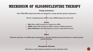 rDNA Technology, Oligonucleotide therapy and Principle of RNA & DNA ...