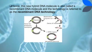 Hence, this new hybrid DNA molecule is also called a
recombinant DNA molecule and the technology is referred to
as the recombinant DNA technology.
20
 