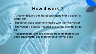 How it work ?
1. A vector delivers the therapeutic gene into a patient‟s
target cell
2. The target cells become infected with the viral vector
3. The vector‟s genetic material is inserted into the target
cell
4. Functional proteins are created from the therapeutic
gene causing the cell to return to a normal state
34
 